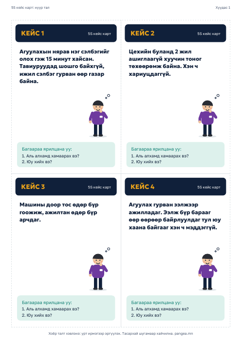 5S сургагчийн иж бүрдэл: сургалт явуулах бүх зүйл: 3-р хуудас