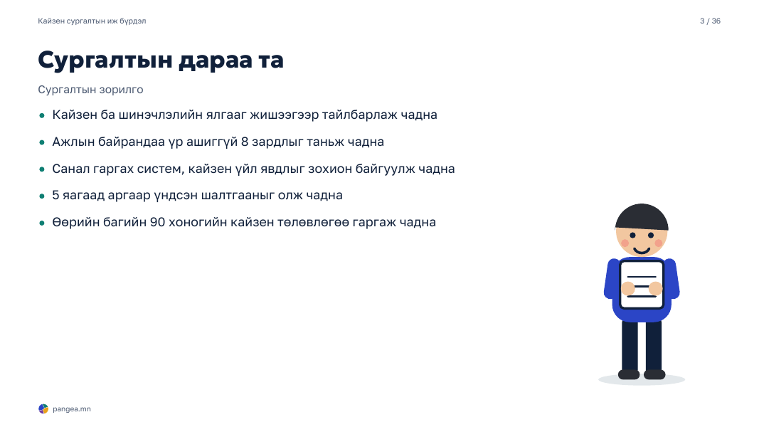 Кайзен: тасралтгүй сайжруулалт: 3-р хуудас